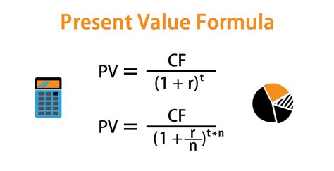Present Value Formula Calculator Examples With Excel Template