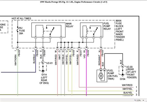 I checked the fuses in the main fuse box, and they're all fine. 1999 Mazda Protege Wiring Diagram - Wiring Diagram