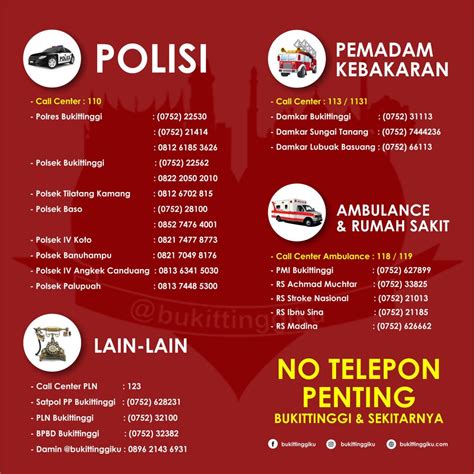 Daftar Nomor Telpon Penting Di Bukittinggi Damkar Polisi Ambulance