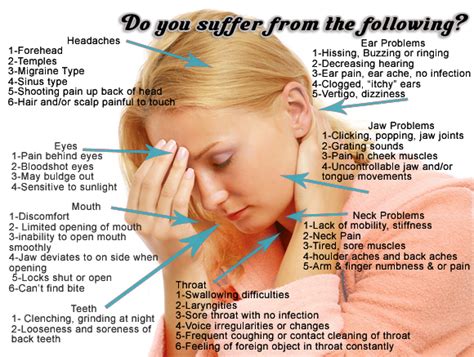 Learn About The Four Types Of Headaches