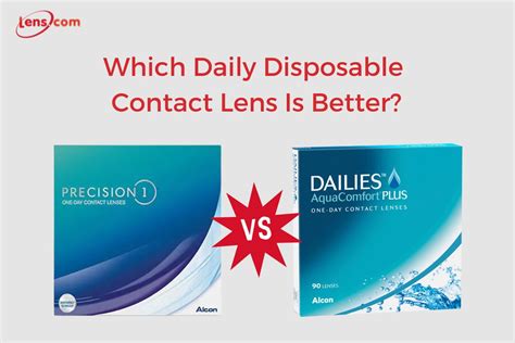 Precision Vs Dailies Aquacomfort Plus Which Is Right For You