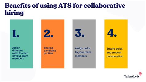 How Does Ats Affect Time Cost Savings And Team Productivity