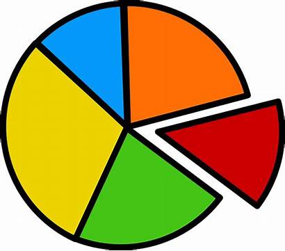 Pie Chart Graph Circle Pixabay Graphic Vector