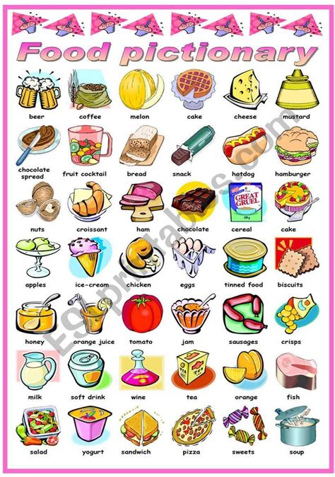 Food Pictionary Bandw Version Included Esl Worksheet By Katiana