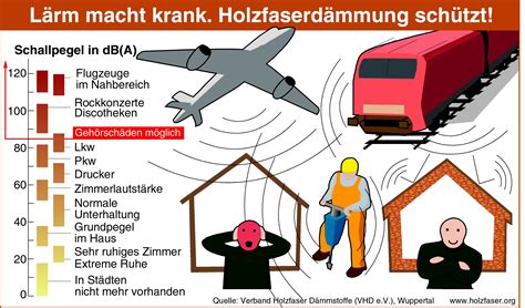 Ob wand, decke oder boden, knauf bietet für jedes. (868 kB)