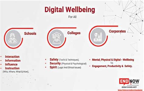 Digital Wellbeing Approach For Teens And Adults Telangana Today