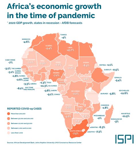 africa s economic growth in the time of pandemic ispi