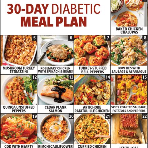 Printable Diabetic Diet Meal Plan