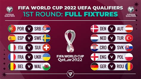 Watch Match Schedule Fifa World Cup 2022 Uefa Qualifiers 1st Round