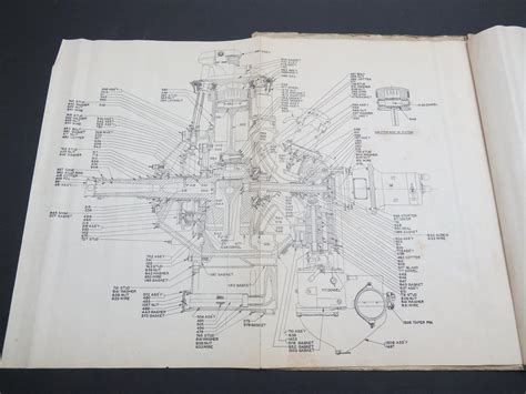 Original 1934 Lycoming R 680 Radial Engine Illustrated Numerical Parts
