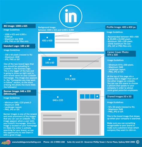 Linkedin Banner Size Dimensions 2016 - BubbleGum Marketing ...