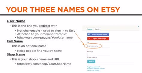 Etsy Shop Names How To Name Your Etsy Shop