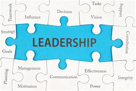 the future of leadership skills your leaders need to secure your organisations success