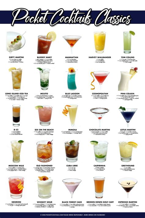 A Poster With Different Types Of Cocktails On It S Sides Including The Names And