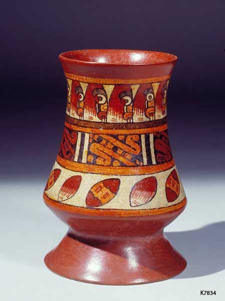 12 Mayan Pottery Ideas Mayan Pottery Mesoamerican