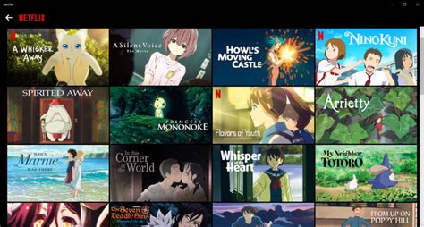 Best Anime Movies On Netflix India World Wire