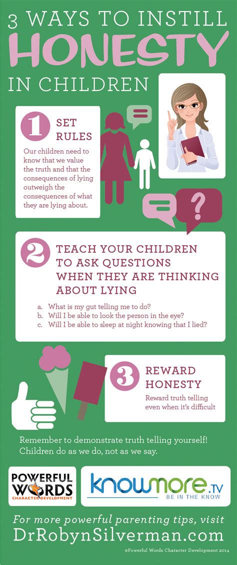 Pin on Better Parenting