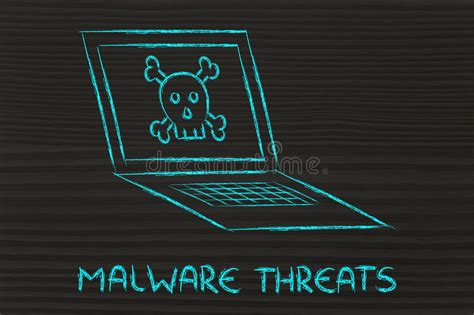 Malware, short for malicious software, is any unwanted software on your computer that, more often as you browse the myriad of malicious software featured in this article, we offer tips for how best to see backdoor for reference. Malware Threats And Internet Security, Skull And Pc Stock ...