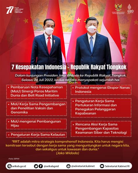 Sekretariat Kabinet Republik Indonesia 7 Kesepakatan Indonesia