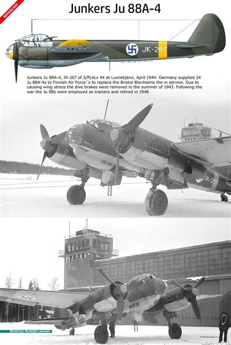 Pin By Joerg Schlueter On Finnland 2 Weltkrieg In 2024 Finnish Air