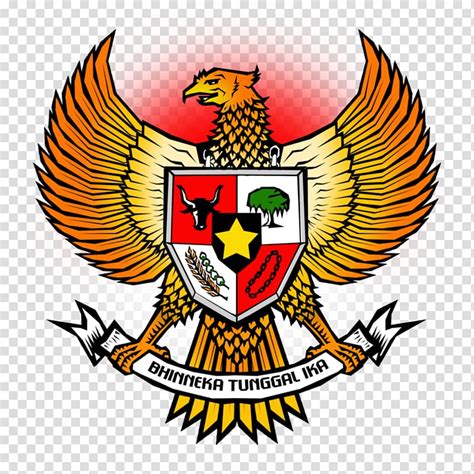 Bhinneka Tunggal Ika Logo National Emblem Of Indonesia Pancasila Riset