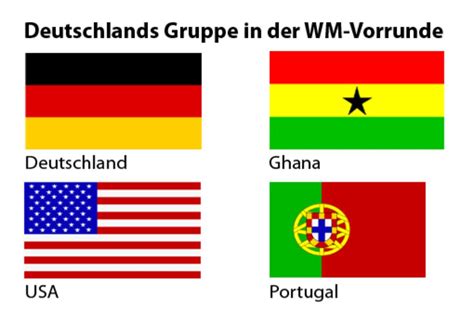 Deutschland gewinnt gegen portugal mit 4:0. Fußball-WM 2014 in Brasilien: Deutschland bei WM in ...