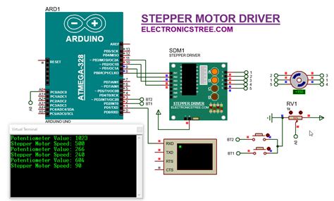 Stepper Motor Driver Uln2003 Easy And Enhanced Proteus Library