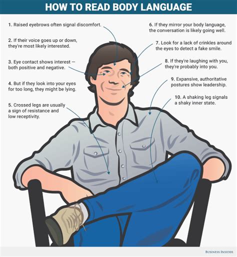 10 proven tactics for reading people s body language
