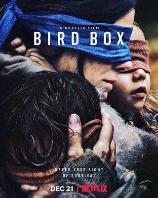 Though netflix rarely makes public the viewing figures for their shows and films, the numbers for their recent hit bird box have been too impressive not to share. Bird Box has become famous worldwide, and it's easy to see ...