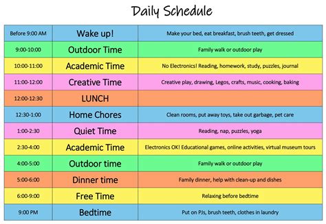 Daily Routine Chart Examples Printable Form Templates Vrogue Co