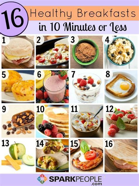 The Best Simple Healthy Breakfast Ideas For Weight Loss 2023 The Recipe Box