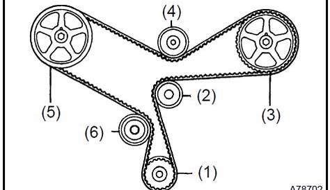 2005 toyota camry timing belt