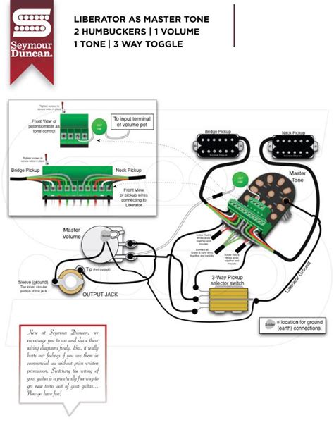 If you would like a msword verion of these instructions, without the pictures, feel free to download it here. Jimmy Page Wiring Diagram Seymour Duncan