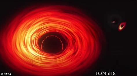 Nasa Animation Reveals The Biggest Black Holes In The Universe Express Digest Express Digest