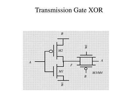 Xor Gate Transistor Diagram 4 Transistors Parabos