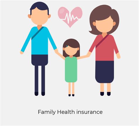 What affects the cost of insurance premiums? Health Insurance Premium Calculator: Get Health Premium ...