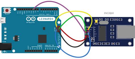 Arduino Leonardo And Spi Communications