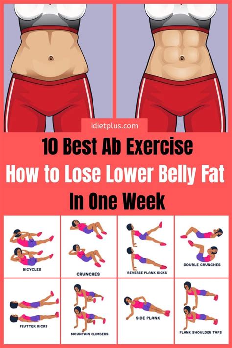 10 Best Ab Exercise How To Lose Lower Belly Fat In One Week Weight