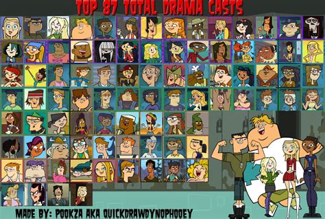 My Top 87 Total Drama Casts Meme By Sabreleopard On Deviantart