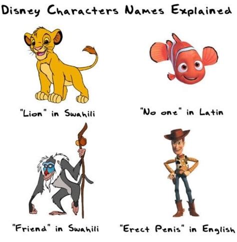 Disneypixar Characters Names Explained Ybmw
