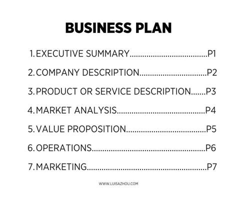 How To Write A Business Plan The Ultimate Guide In 2024