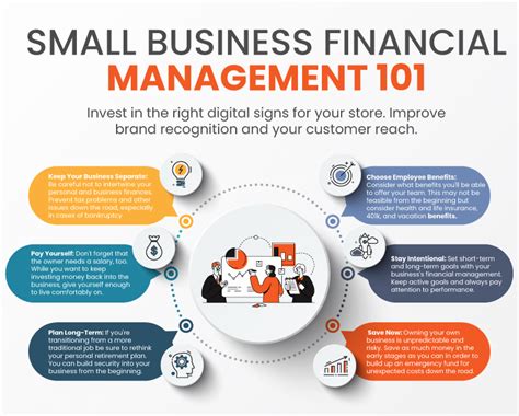 How To Manage Your Businesss Finances Smb Financial Management