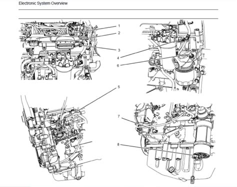 Perkins 854f E34t 854e E34ta And 854f E34ta Industrial Engine