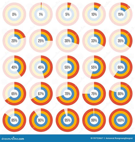 Group Of Doughnut Chart Diagram Collection In Percentage For Using In