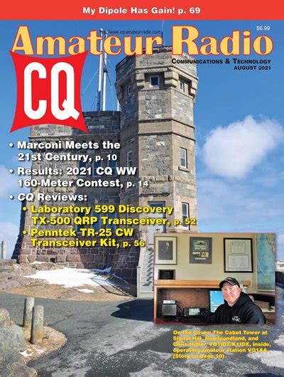 Download Magazine Cq Amateur Radio No 8 August 2021