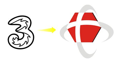Cara pinjam pulsa 3 ke operator. Cara Transfer Pulsa 3 ke Telkomsel Terbaru (Berhasil ...