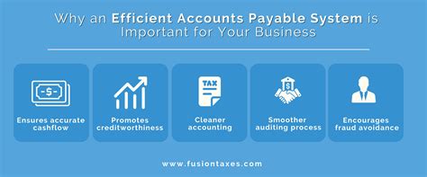 How Accounts Payable Affects Your Business