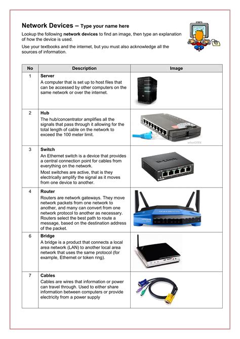 Network Devices Manualzz