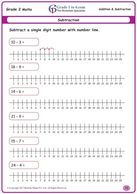 Number Line Subtraction Worksheets
