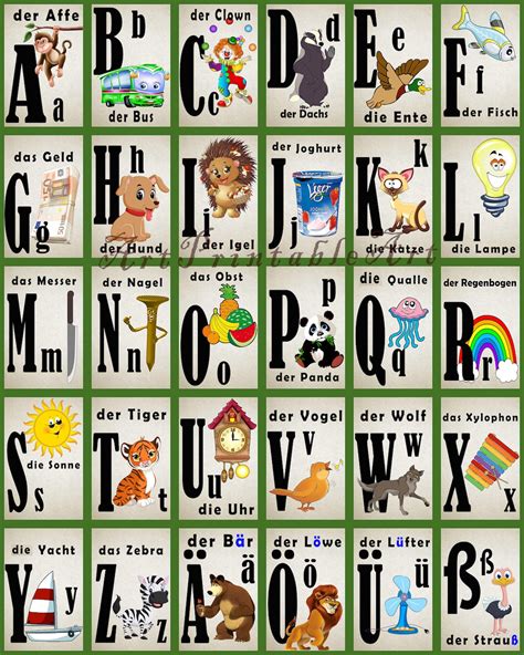 German Alphabet Poster Abc Alphabet Letters Preschool Etsy